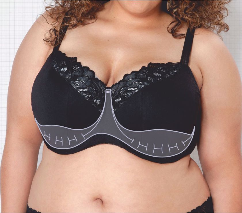 Trusst Lingerie is gaining national attention for its patented bra  technology